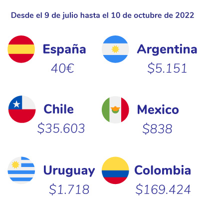 perlas_cientificas
