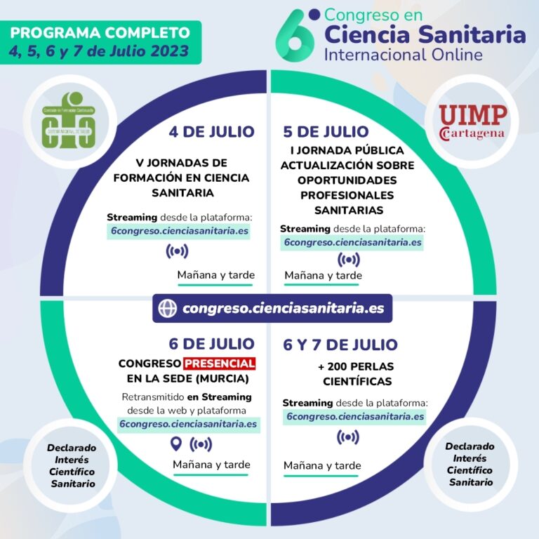 6º Congreso Home 8º Congreso En Ciencia Sanitaria